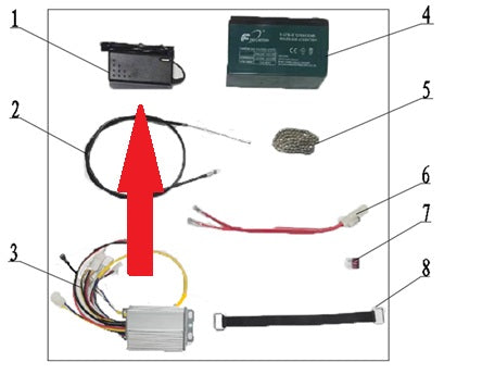 24V Charger - 250w Monkey Bike