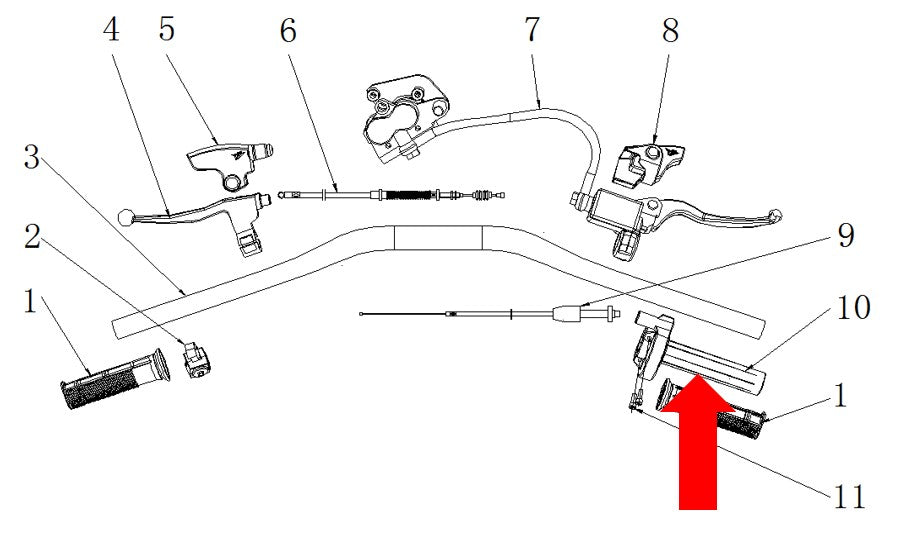 RXF Freeride Throttle Housing Set