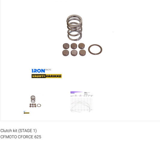 Clutch kit (STAGE 1)
CFMOTO CFORCE 625