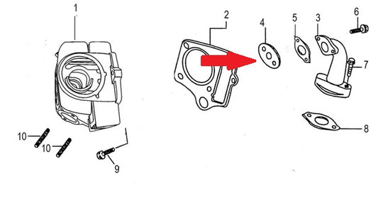 Carburettor Gasket - RFN 140cc Dirt Bike