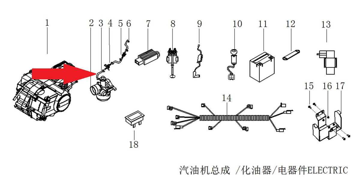 Fuel hose - RFN 140cc / 125cc Thunder Dirt Bike