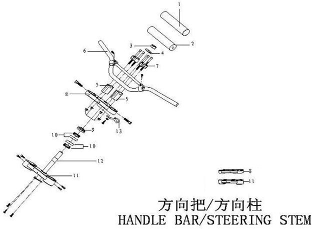 Handlebar Cover Plastic - RFZ 110cc