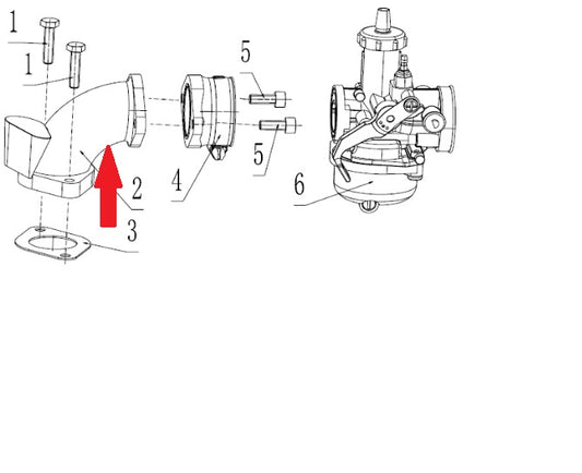 Inlet Pipe