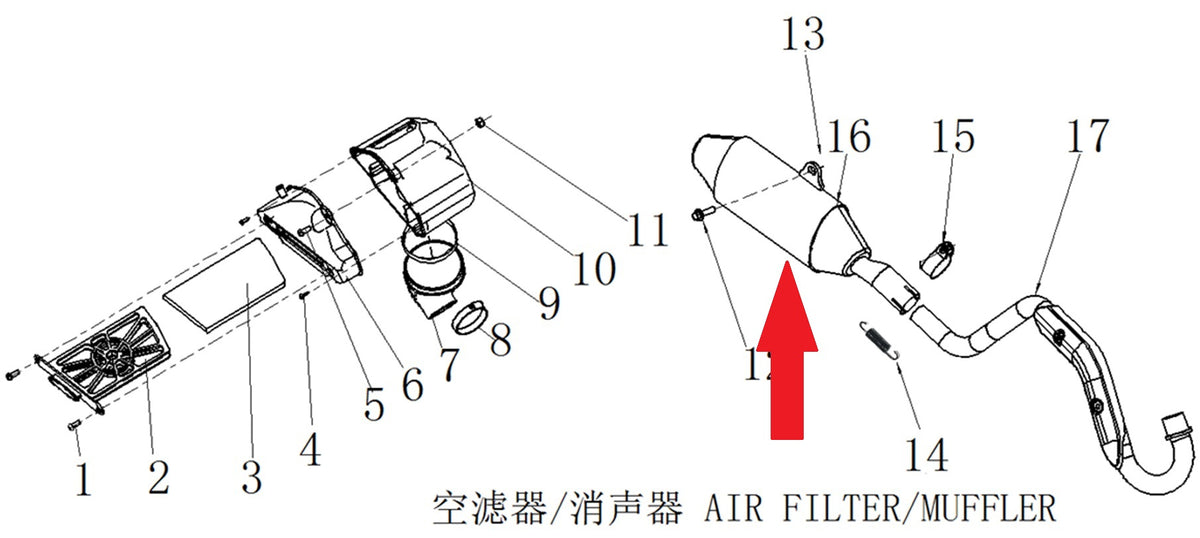 Muffler - RFN 125cc / 140cc Thunder Dirt Bike