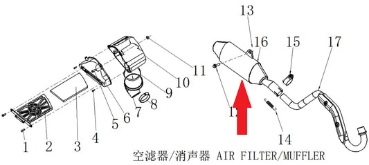 Muffler - RFN 125cc / 140cc Thunder Dirt Bike