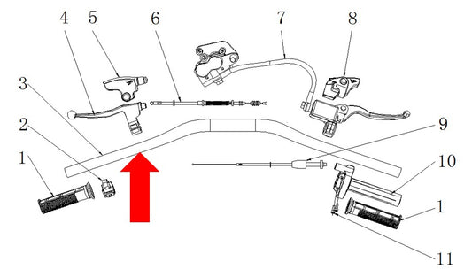 RXF Freeride Handlebar